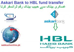 How to transfer amount from askari bank to hbl account offline telebanking