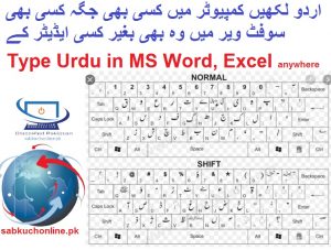 Urdu Typing in Computer anywhere directly
