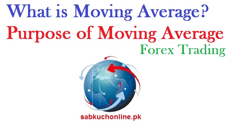 What is Moving Average purpose of Moving Average