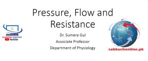 CVS Pressure Flow and Resistance slideshow