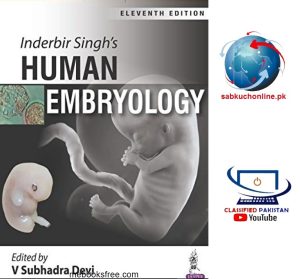 Inderbir Singh’s Human Embryology 2nd year pdf book
