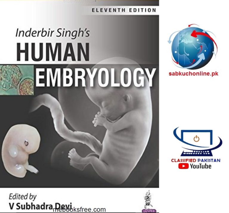 Inderbir Singh's Human Embryology 2nd year pdf book
