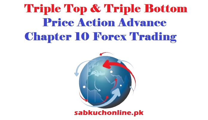 Triple Top & Triple Bottom Price Action Advance Chapter 10 Forex Trading