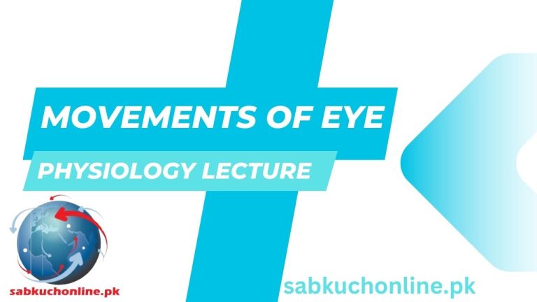 MOVEMENTS OF EYE Physiology Lecture Slideshow