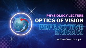 Optics of vision and Refractive errors Physiology Lecture Slideshow