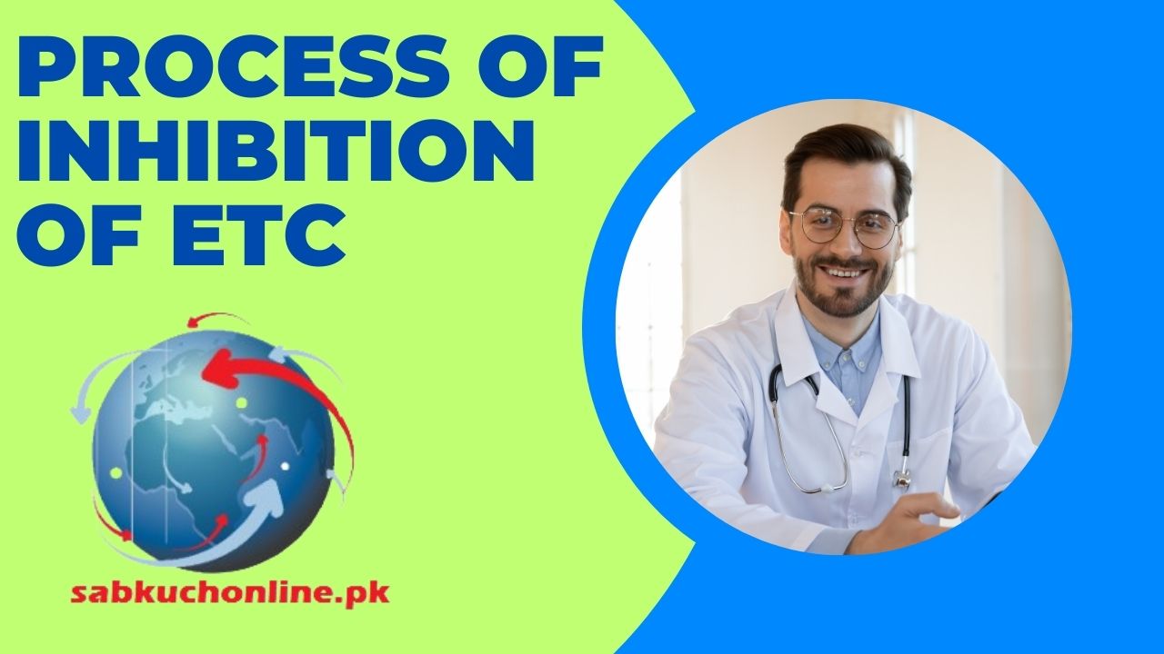 Process of inhibition of ETC