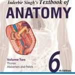Inderbir sing text book of Anatomy volume two sixth edition pdf book free download