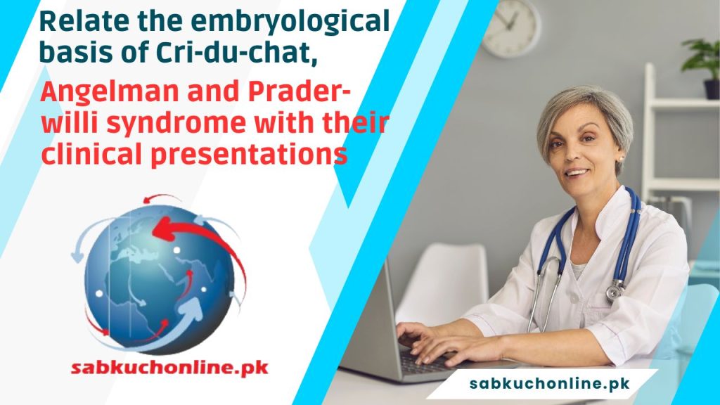 Relate the embryological basis of Cri-du-chat, Angelman and Prader-willi syndrome with their clinical presentations