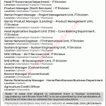 Bank of Khyber Jobs July 2024 Apply Online