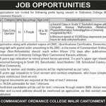 Data Entry Operator Jobs in Ordnance College Malir Cantt Karachi