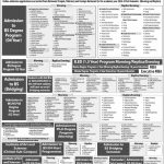 Government College University Faisalabad Admissions