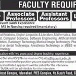 Iqra University Islamabad Jobs