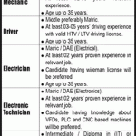 Karachi Shipyard and Engineering Works Jobs