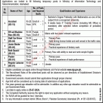 Ministry of Information Technology and Telecommunication Islamabad Jobs