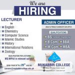 Mukabbir College Gujrat jobs