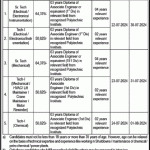 PO Box 71 Karachi Jobs 2024 July PAEC jobs