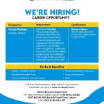 FAST NUCES Lahore jobs