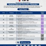 Islamabad Diagnostic Centre (PVT) LTD Bahawalpur jobs