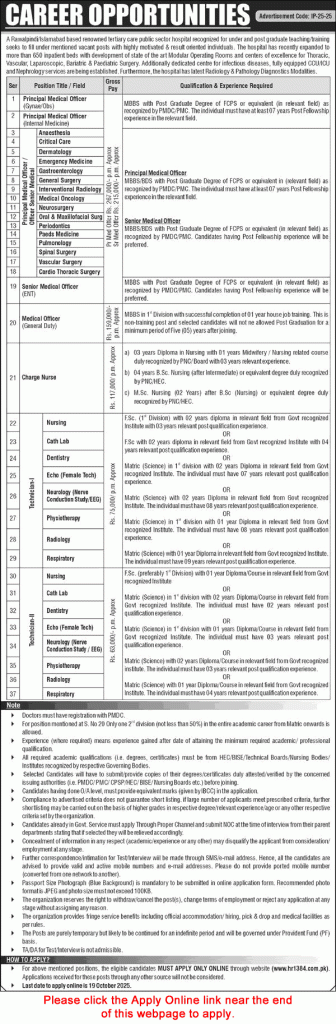KRL Hospital Jobs October 2025