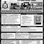 Join Pakistan Air Force as Commissioned Officers in Medical Branch