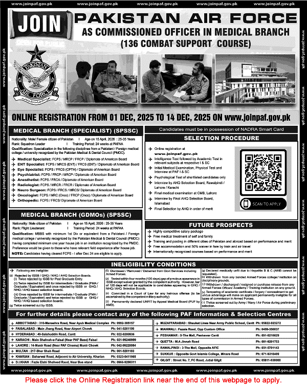 Join Pakistan Air Force as Commissioned Officers in Medical Branch