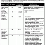 Quaid i Azam University Islamabad Jobs