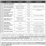 Attock Petroleum Limited Jobs