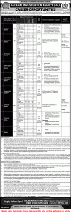 FIA Jobs April 2026 Online Apply
