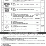 73 Ordnance Unit Sama Satta Cantt Jobs 2026 May Storeman, Drivers & Others Pakistan Army Latest