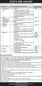 94 Ordnance Unit Malir Cantt Karachi Jobs 2026 May Pakistan Army Storeman, Drivers & Others Latest