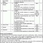 94 Ordnance Unit Malir Cantt Karachi Jobs 2026 May Pakistan Army Storeman, Drivers & Others Latest