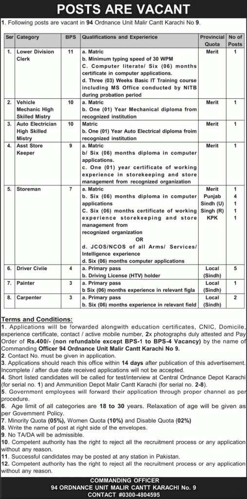 94 Ordnance Unit Malir Cantt Karachi Jobs 2026 May Pakistan Army Storeman, Drivers & Others Latest