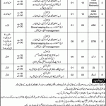 99 Ordnance Unit Kohat Jobs 2026 May Drivers Storeman & Others Pakistan Army Latest