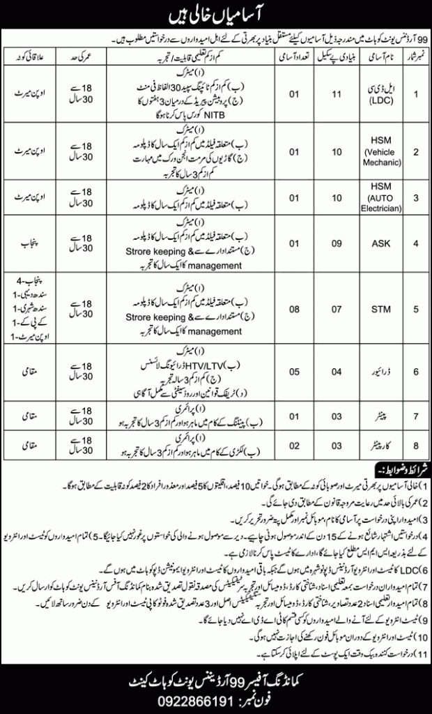 99 Ordnance Unit Kohat Jobs 2026 May Drivers Storeman & Others Pakistan Army Latest