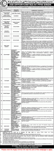 PPHI Sindh Jobs May 2026 Apply Online Social Organizer, HR Assistant & Others Peoples Primary Healthcare Initiative Latest