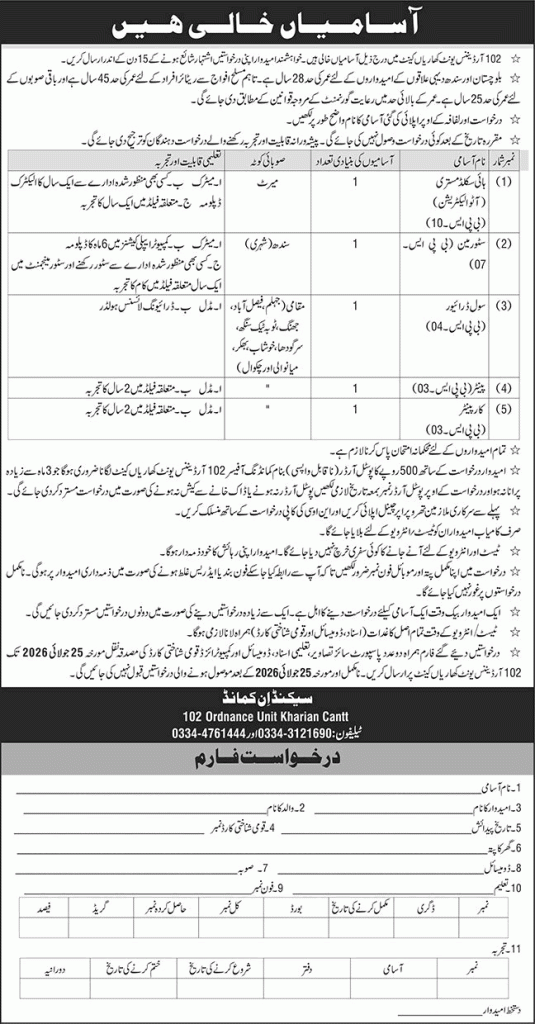 102 Ordnance Unit Kharian Cantt Jobs 2026 