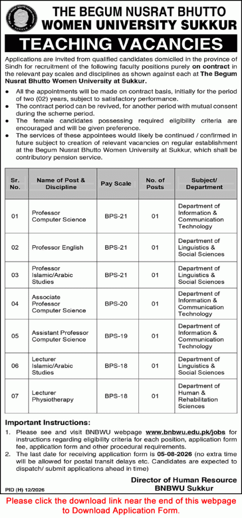 Begum Nusrat Bhutto Women University Sukkur jobs