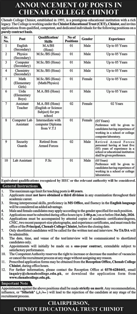 Chenab College Chiniot Jobs 2026 