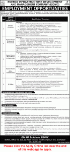 Energy Infrastructure Development and Management Company Islamabad Jobs 2026 July Apply Online EIDMC Latest