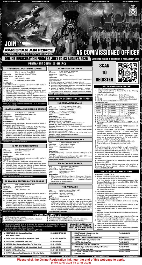Join Pakistan Air Force as Commissioned Officer July 2026 Online Registration SSC, SPSSC & Permanent Commission Latest