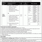 Junior Auditor Jobs in Office of the Military Accountant General Pakistan 2026 July Apply Online Latest