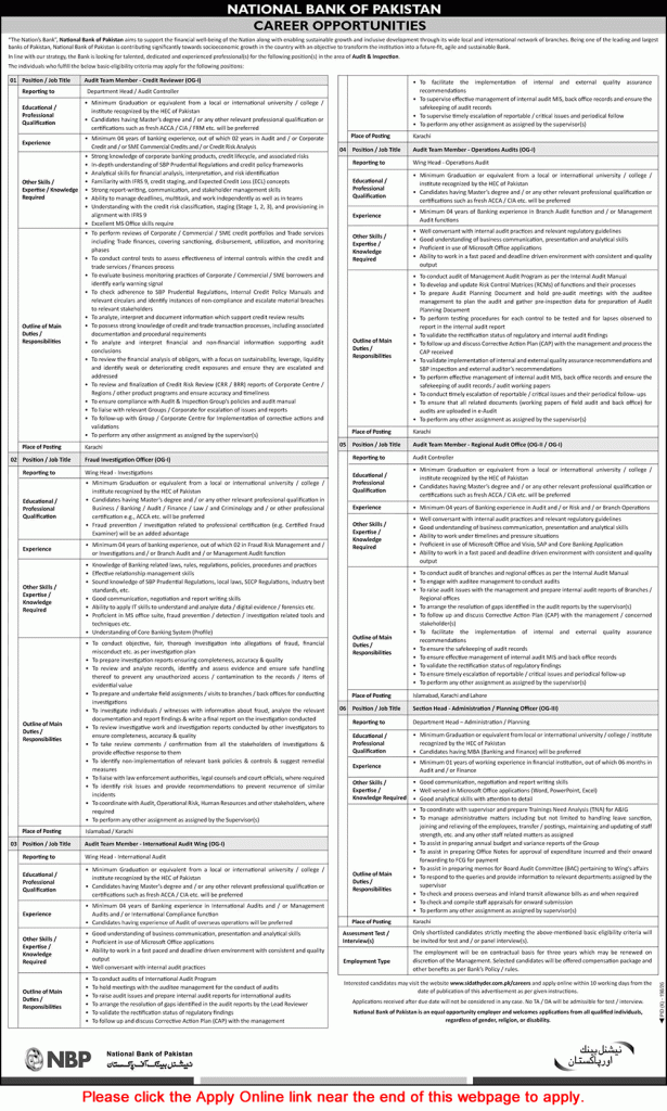 National Bank of Pakistan Jobs July 2026 Apply Online