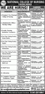 National College of Nursing Faisalabad Jobs 2026