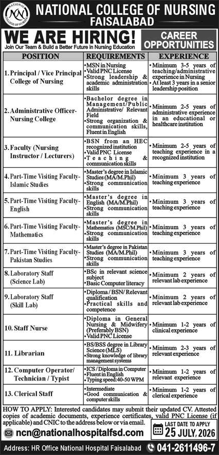 National College of Nursing Faisalabad Jobs 2026