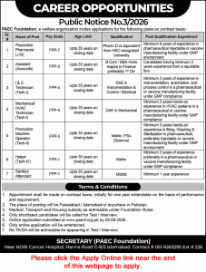PAEC Foundation Islamabad Jobs
