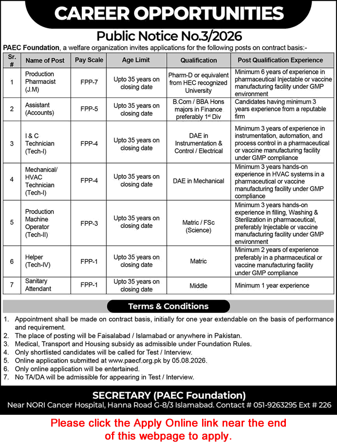 PAEC Foundation Islamabad Jobs