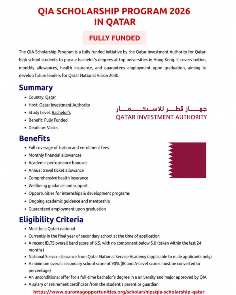QIA Scholarship Program 2026 in Qatar | Fully Funded