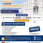 Riphah International University, Gujranwala JOBS