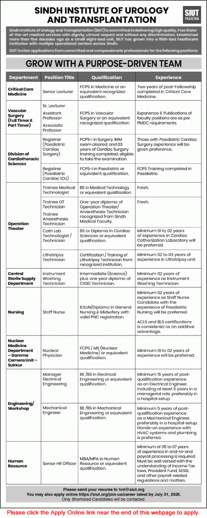 SIUT Hospital Karachi Jobs July 2026 Apply Online