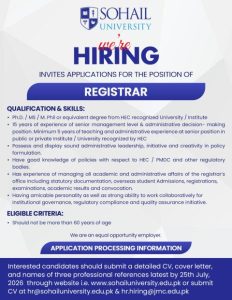 Sohail University jobs